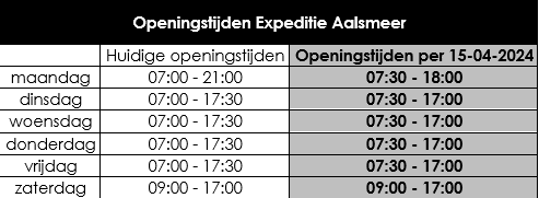 Aangepaste openingstijden TICA Expeditie (Aalsmeer)